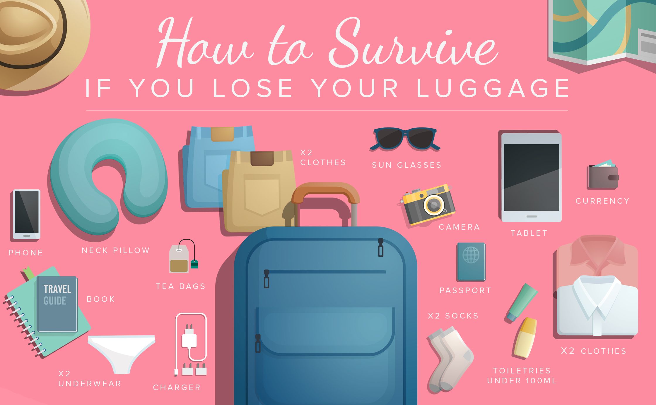 How to get your lost luggage back